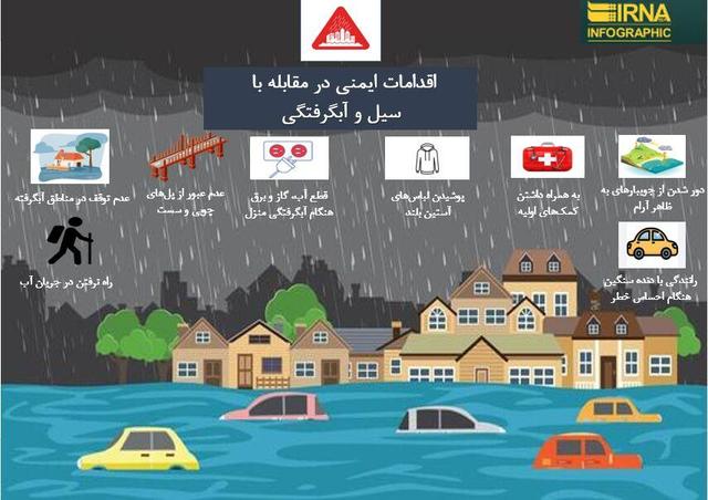 اینفوگرافیک| باید و نبایدهای وضعیت قرمز هواشناسی در کرمان