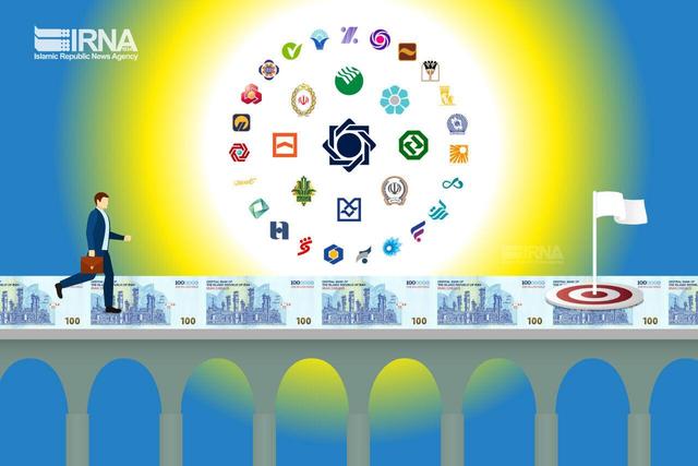 همراهی شبکه بانکی، شرط مهم تحقق برنامههای اشتغالزایی در زنجان