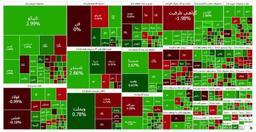 سرعت رشد بورس کم شد