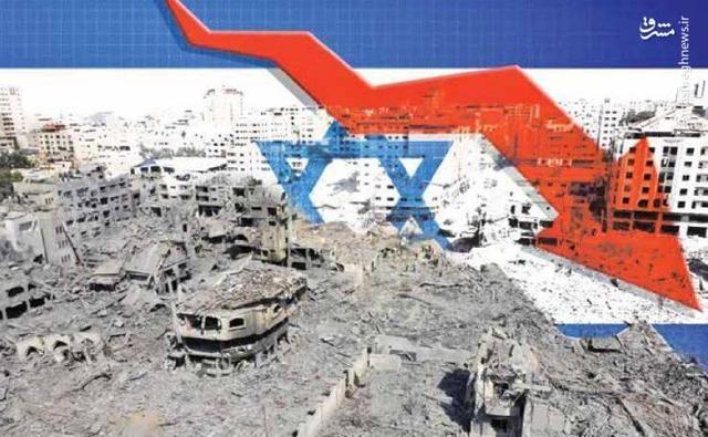 بحران عمیق در اقتصاد رژیم صهیونیستی؛ بدهی‌های مهارنشده و انزوای جهانی