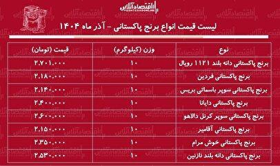 لیست قیمت جدید انواع برنج پاکستانی آذر ماه ۱۴۰۴ / برنج پاکستانی درجه یک سوپر باسماتی کیلویی چند شد؟ + جدول