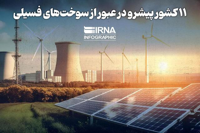 ۱۱ کشور پیشرو در عبور از سوخت‌های فسیلی