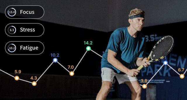 ویدیو| هوش مصنوعی یک قله دیگر را هم فتح کرد