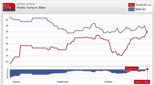 نتایج عجیب یک نظرسنجی: ۵۱ درصد معتقدند آیندهای در این کشور ندارند؛ ۹۶ درصد حس تهدید دارند!