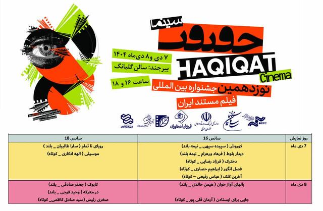 اکران ۱۲ فیلم منتخب جشنواره «سینماحقیقت» در بیرجند
