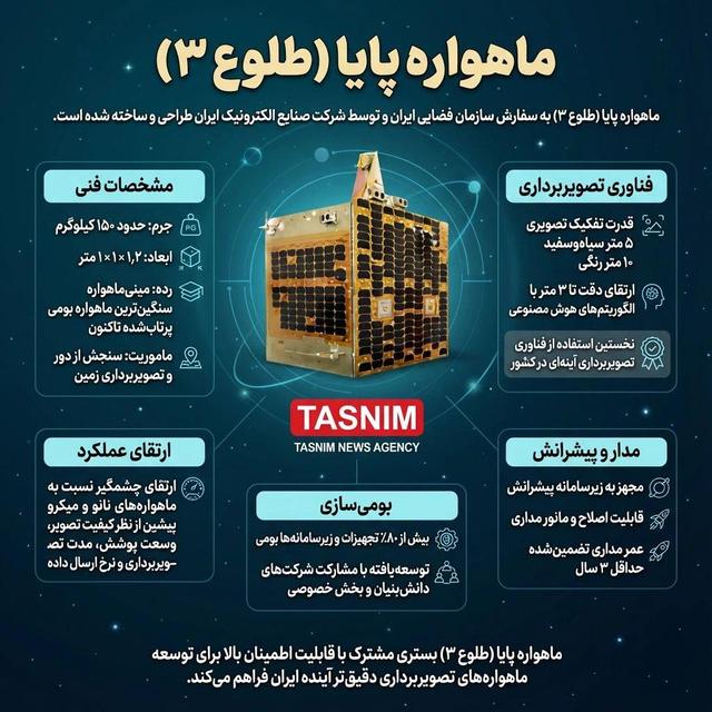 جهش ایران به نسل جدید ماهواره‌های تصویربرداری