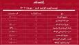 لیست قیمت جدید گوشت قرمز امروز ۳ دی ۱۴۰۴ / هر کیلوگرم ماهیچه گوسفندی چند شد؟ + جدول
