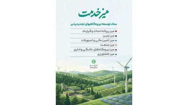 برگزاری میز خدمت ستاد توسعه نیروگاه‌های تجدیدپذیر استان با حضور استاندار خراسان رضوی