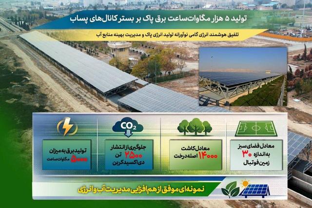 تصفیه‌خانه فاضلاب تهران؛ هم تولید آب پاک، هم تولید برق پاک