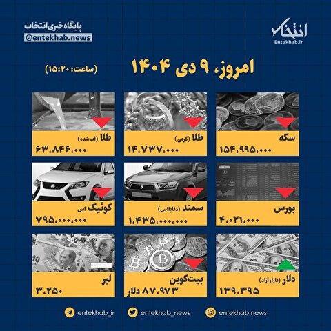 اینفوگرافیک / امروز ۹ دی قیمت‌ها چقدر است؟