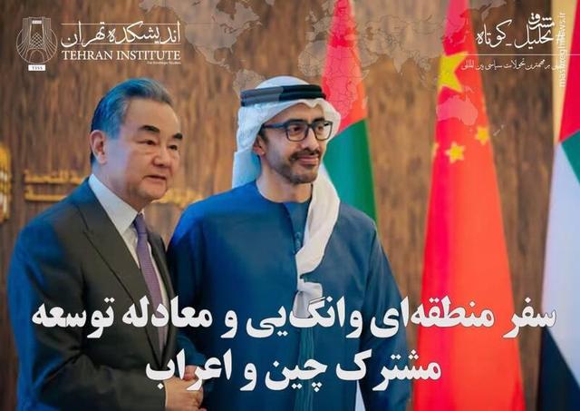 سفر منطقه‌ای وانگ‌یی و معادله توسعه مشترک چین و اعراب