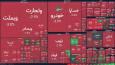 سرخ‌پوشی یکپارچه بازار بورس