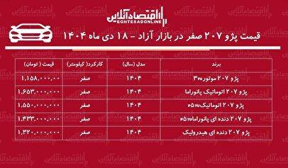 ریزش سنگین قیمت پژو ۲۰۷ در بازار / ترمز گرانی کشیده شد! + جدول