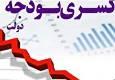 راز جهش بی امان پایه پولی/ پای قارچ های سمی اقتصاد در میان است؟