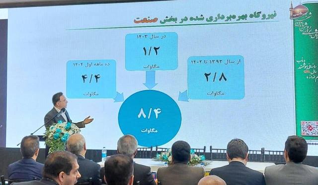 تولید برق تجدیدپذیر در شهرستانهای مشهد و طرقبه شاندیز به ۴۳.۵ مگاوات رسید