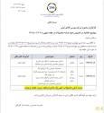 نحوه عرضه محصولات در هفته منتهی به ۱۲ فروردین ۱۴۰۵ اعلام شد