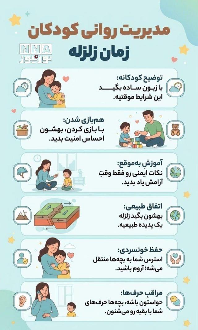 نوراینفو | مدیریت روانی کودکان در زمان وقوع زلزله