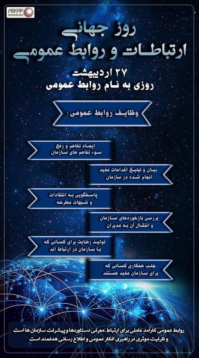 نوراینفو | روز جهانی ارتباطات و روابط عمومی