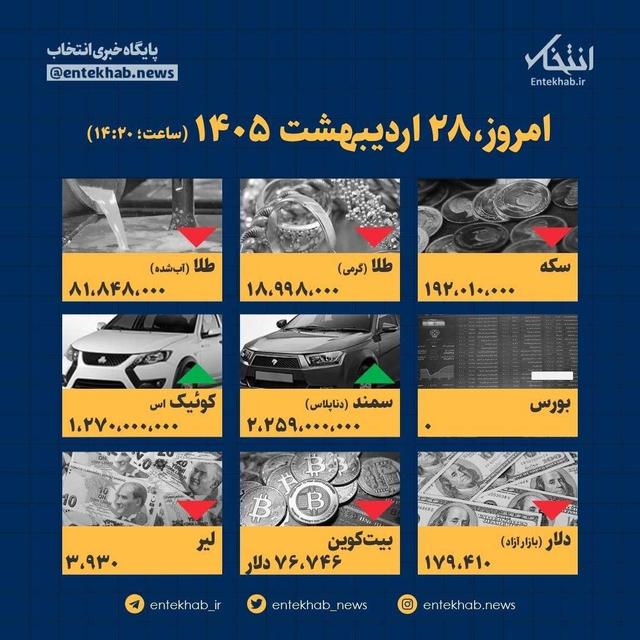 اینفوگرافیک / امروز ۲۸ اردیبهشت قیمتها چقدر است؟