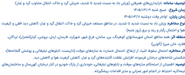 همچنان وزش باد شدید و انتقال گرد و خاک به چهارمحال و بختیاری