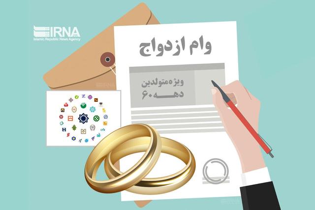 توقف ازدواج پشت چراغ قرمز تسهیلات بانکی