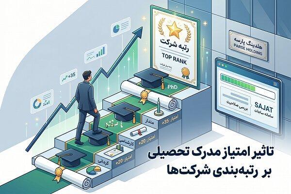 امتیاز مدرک تحصیلی در رتبه‌بندی شرکت