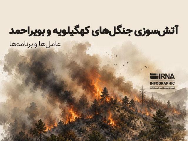 اینفوگرافیک| آتش‌سوزی جنگل‌های کهگیلویه و بویراحمد؛ عوامل و برنامه‌های مهار آتش