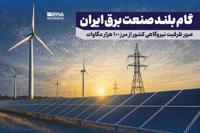 گام بلند صنعت برق ایران