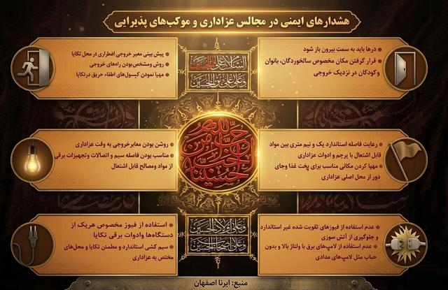 اینفوگرافیک| از شور حسینی تا شعور ایمنی در محافل عزاداری