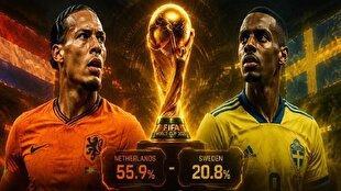 نبرد جذاب هلند و سوئد برای صدرنشینی