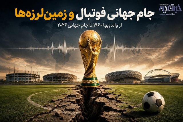 زلزله‌های بزرگی که همزمان با جام جهانی رخ دادند