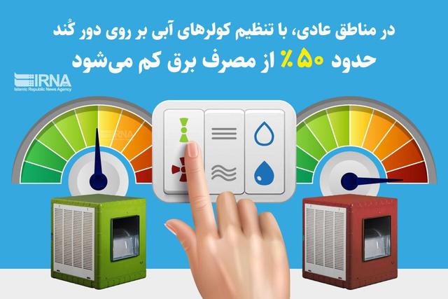 پیک مصرف برق در خراسان شمالی به ۳۰۸ مگاوات رسید