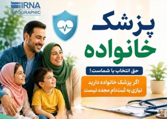 طرح جدید پزشک خانواده در بابل هزینه درمان را ۵۰ درصد کاهش می‌دهد