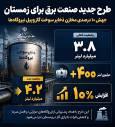رشد ۱۰ درصدی مخازن ذخایر سوخت گازوییل نیروگاه‌ها