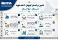 اینفوگرافی | سیستان و بلوچستان؛ رخت عزا بر تن در آستانه وداع با «امام شهید»