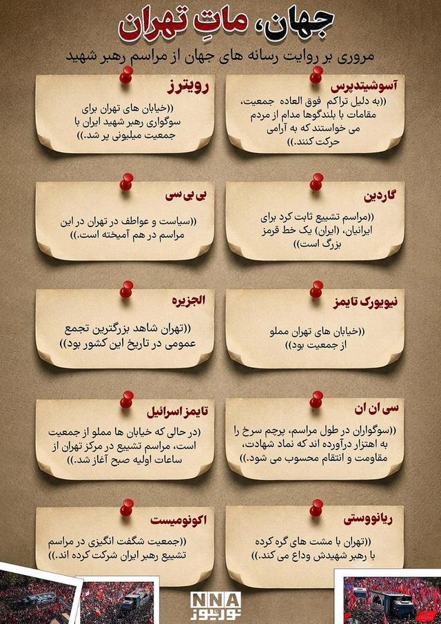 نوراینفو | مروری بر روایت رسانه های جهان از مراسم رهبر شهید