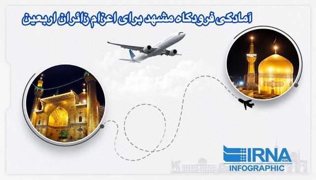 اینفوگرافیک| آمادگی همه‌جانبه فرودگاه مشهد برای اعزام زائران اربعین حسینی