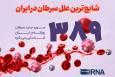 شایع‌ترین علل سرطان در ایران