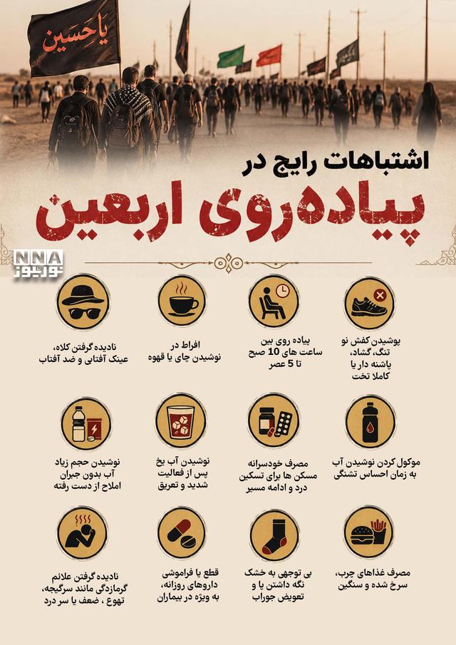 نوراینفو | اشتباهات رایج در پیاده روی اربعین