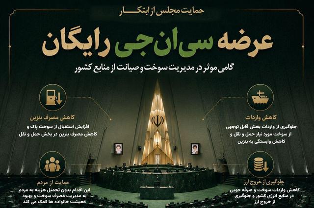 حمایت مجلس از عرضه سی‌ان‌جی رایگان //