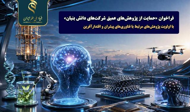 حمایت از پژوهش‌های عمیق شرکت‌های دانش‌بنیان با اولویت فناوری‌های پیشران