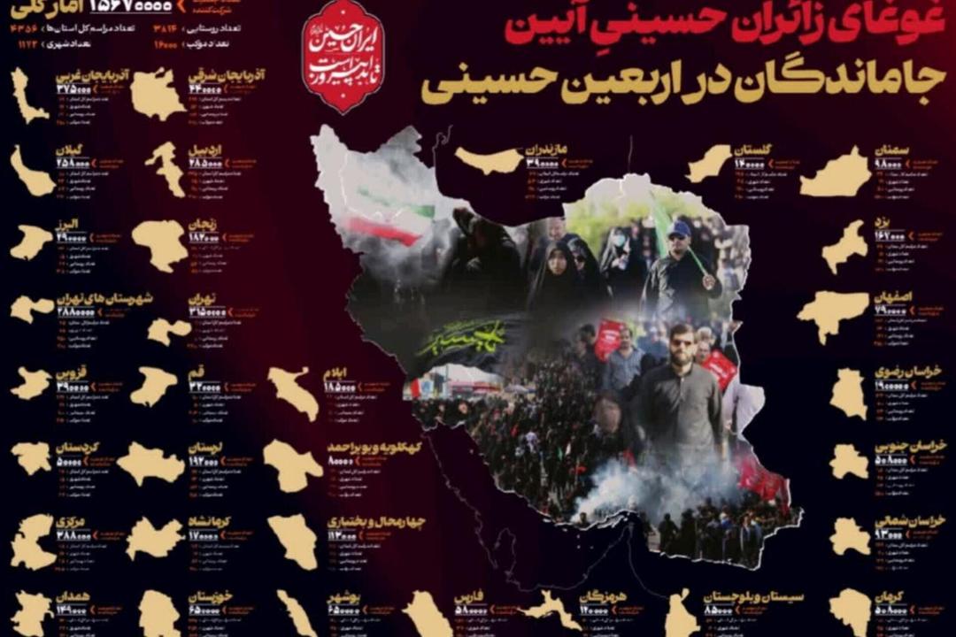 غوغای ۱۶ میلیونی زائران آیین جاماندگان اربعین در کشور