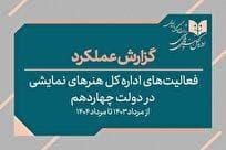 تصویر کودکان چگونه ذهنیت اجتماعی و حقوق آنان را می‌سازد؟
