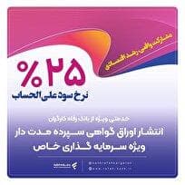 تامین مالی ۳۴.۰۰۰ میلیارد ریالی واحد‌های تولیدی توسط بانک رفاه کارگران در دولت چهاردهم