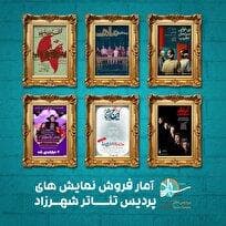 آمار فروش نمایش‌های پردیس تئاتر شهرزاد اعلام شد؛ فروش پنج نمایش از یک میلیارد عبور کرد