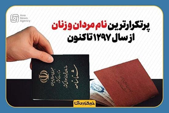محمد و فاطمه پرتکرارترین نام‌