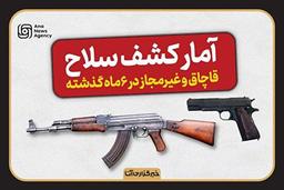 آمار کشف سلاح قاچاق و غیرمجاز در ۶ ماه گذشته