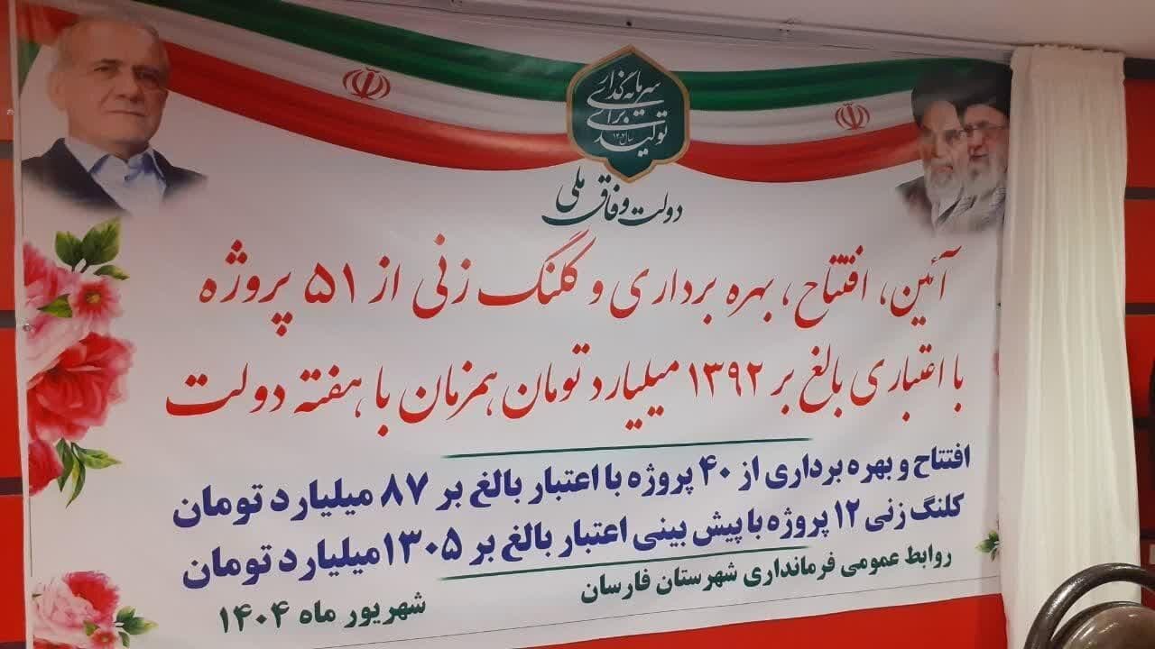 بهره‌برداری و کلنگ‌زنی ۵۱ پروژه عمرانی و اقتصادی در شهرستان فارسان با اعتبار ۱۳۹۲ میلیارد تومان