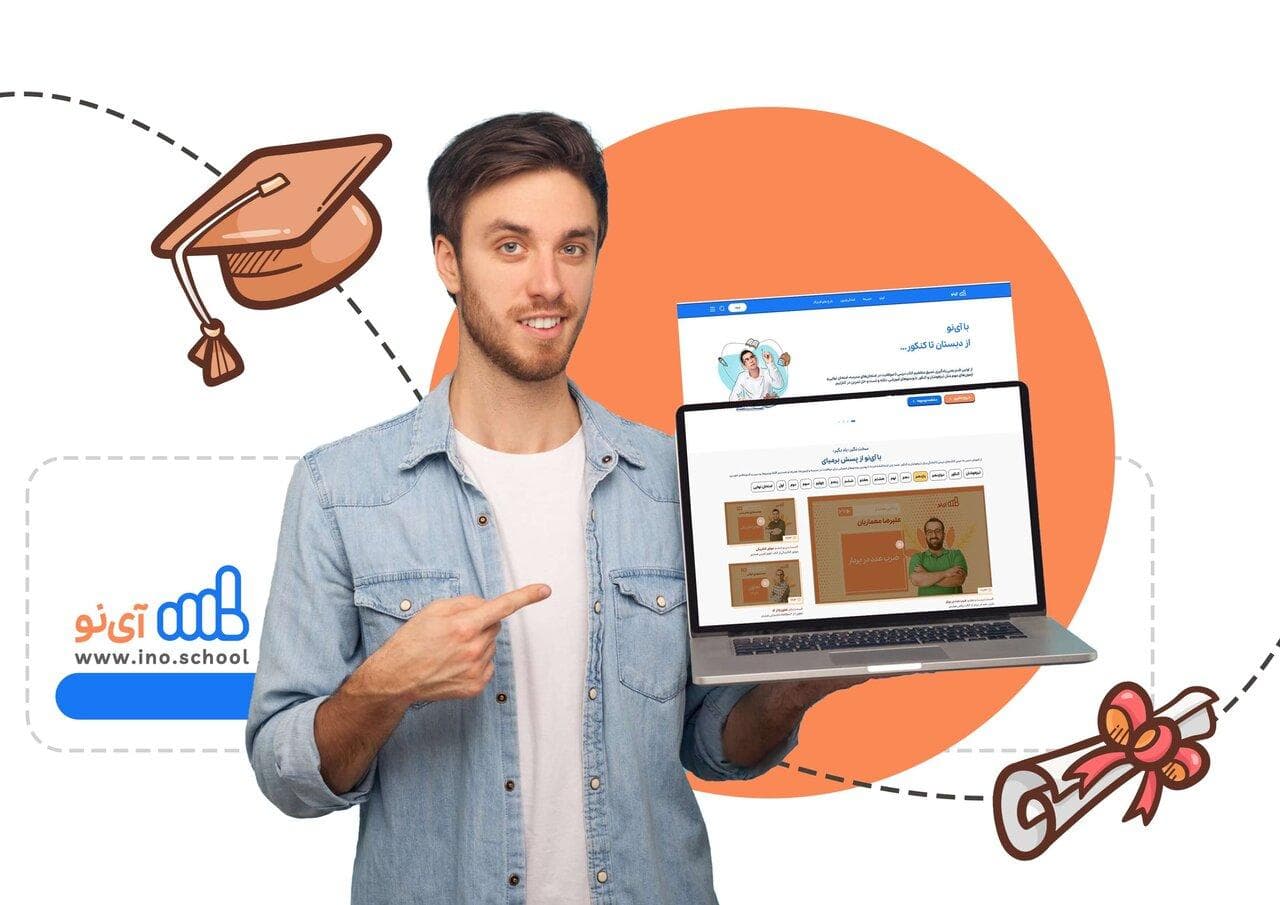 موفقیت در کنکور با ویدیوهای آموزشی آی نو