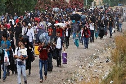 وضعیت ترکیه پس از پایان جنگ سوریه و بازگشت پناهندگان سوری